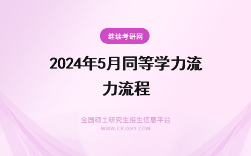 2024年5月同等学力流程 5月同等学力申硕流程