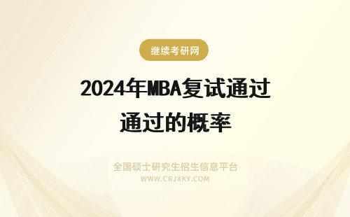 2024年MBA复试通过的概率 上海财经大学mba复试的环节通过概率高