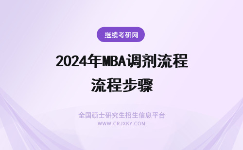 2024年MBA调剂流程步骤 MBA调剂流程的步骤