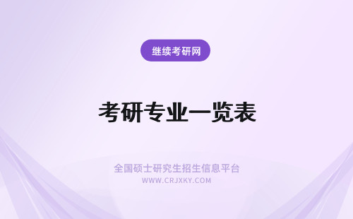 考研专业一览表 2022年在职考研招生专业一览表