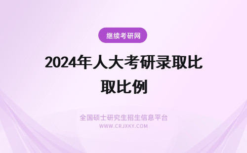 2024年人大考研录取比例 山东财经大学往年考研录取人数和复试人数比例