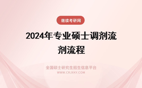 2024年专业硕士调剂流程 专业硕士调剂流程是怎样的