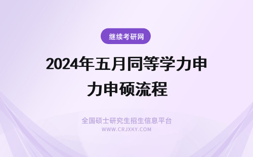 2024年五月同等学力申硕流程 五月同等学力申硕报名流程(五月同等学力申硕含金量)