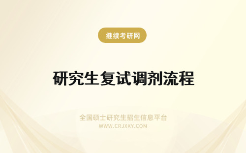 研究生复试调剂流程 考研硕士研究生的复试调剂流程