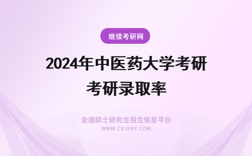 2024年中医药大学考研录取率 山西中医药大学考研录取率