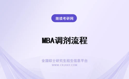 MBA调剂流程 MBA调剂流程是什么