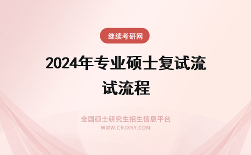 2024年专业硕士复试流程 在职专业硕士复试参加流程